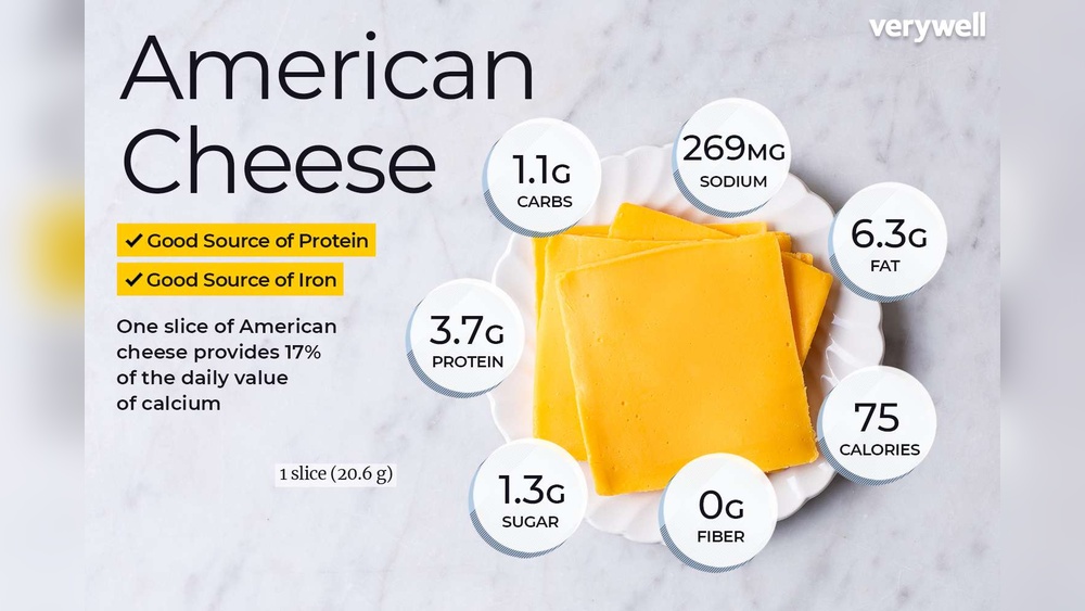 American Cheese Slice Nutrition Facts
