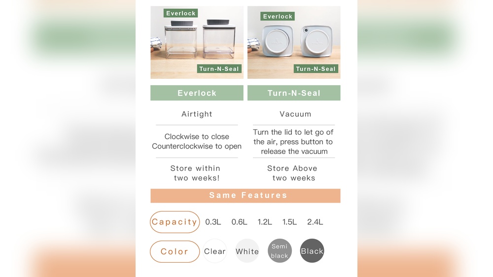 Difference between Airtight And Vacuum-Sealed Containers
