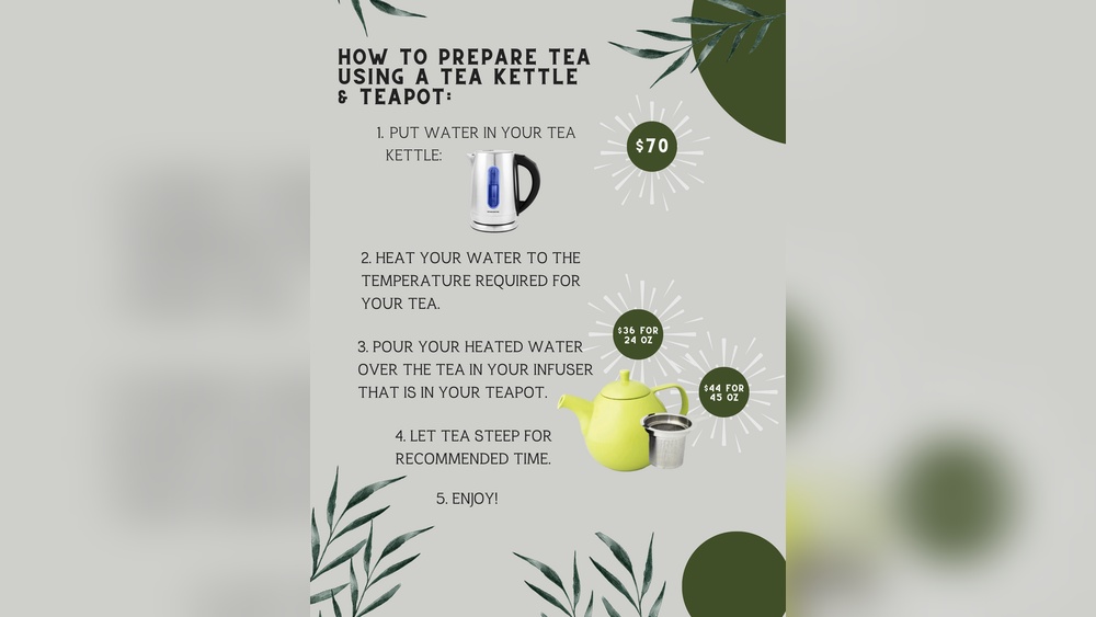 Difference between Teapot And Tea Kettle