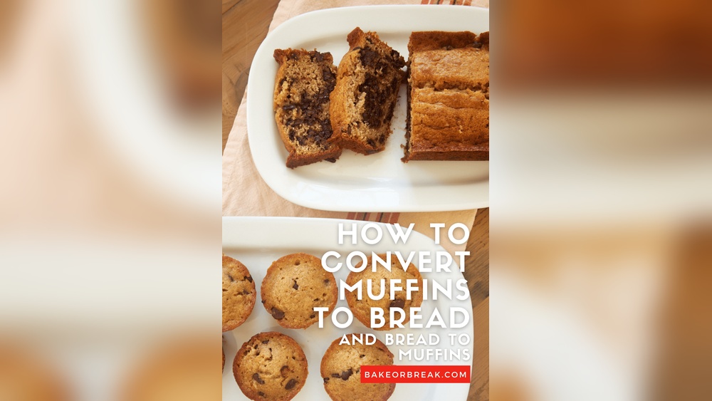 How Long to Bake Muffin Mix in Loaf Pan