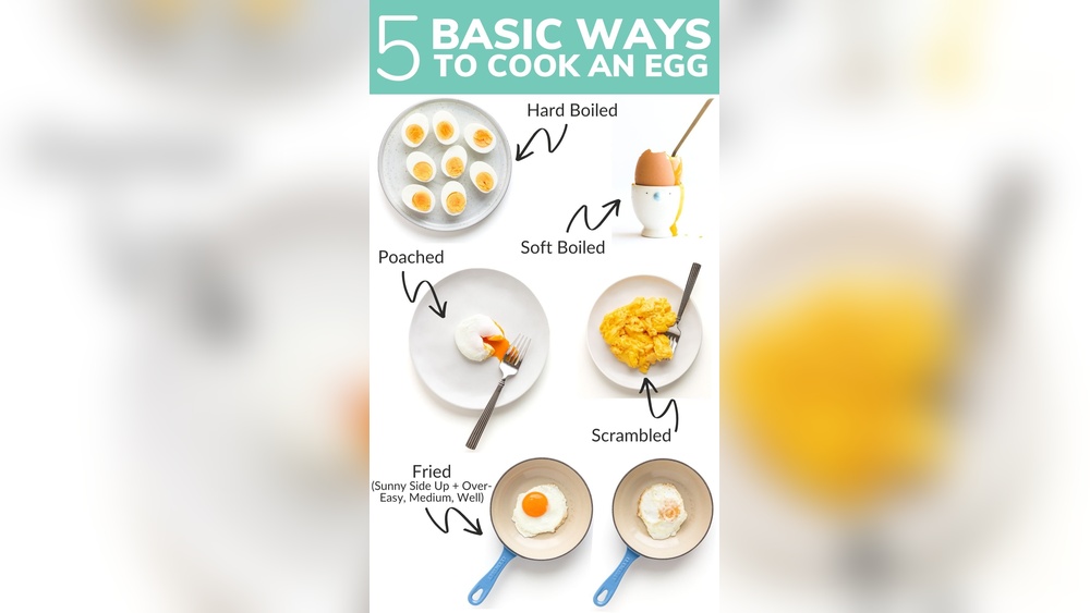 How Many Ways Can You Cook Eggs