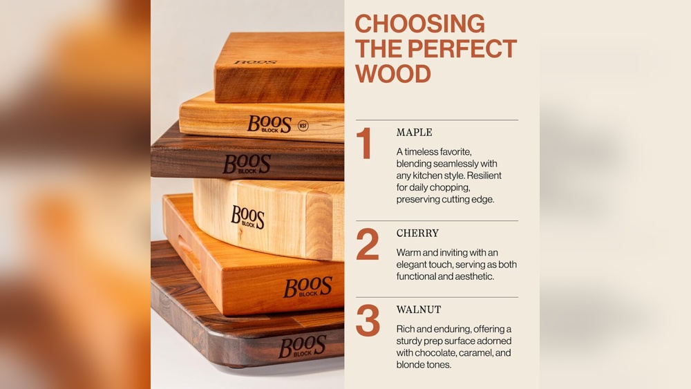 How to Choose the Right Cutting Board Material